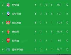 九游体育-国际米兰队再添一城，积分榜稳步攀升