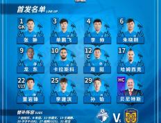 九游体育官方入口-大连一方主场大胜，提升排名的简单介绍