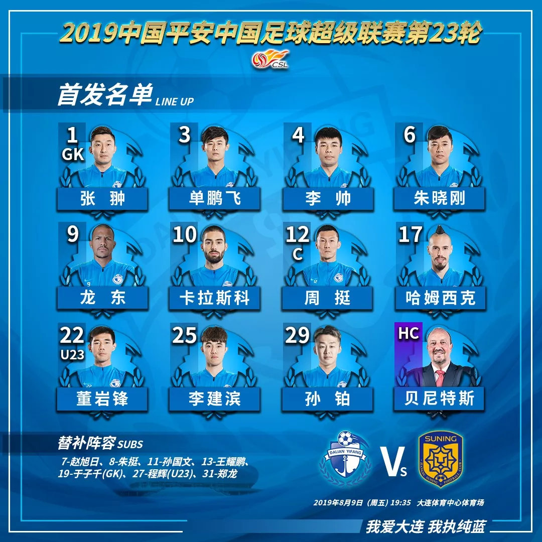 九游体育官方入口-大连一方主场大胜，提升排名的简单介绍